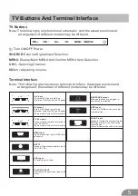 Предварительный просмотр 24 страницы Salora 24LED1500 User Manual