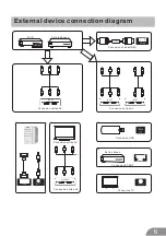 Предварительный просмотр 43 страницы Salora 24LED1500 User Manual