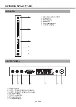 Предварительный просмотр 8 страницы Salora 24LED2005TD Manual