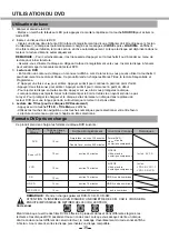 Предварительный просмотр 153 страницы Salora 24LED2005TD Manual