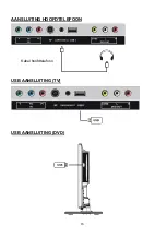 Preview for 17 page of Salora 24LED2605D Instruction Manual