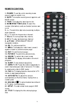 Предварительный просмотр 52 страницы Salora 24LED2605D Instruction Manual