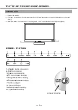 Предварительный просмотр 6 страницы Salora 24LED3305TD User Manual