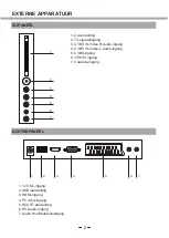 Предварительный просмотр 7 страницы Salora 24LED3305TD User Manual