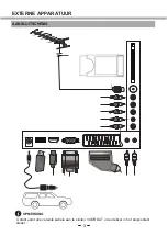 Предварительный просмотр 8 страницы Salora 24LED3305TD User Manual