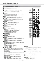 Предварительный просмотр 9 страницы Salora 24LED3305TD User Manual