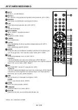 Предварительный просмотр 10 страницы Salora 24LED3305TD User Manual