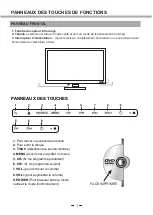 Предварительный просмотр 64 страницы Salora 24LED3305TD User Manual