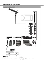 Предварительный просмотр 124 страницы Salora 24LED3305TD User Manual