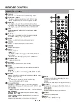 Предварительный просмотр 125 страницы Salora 24LED3305TD User Manual