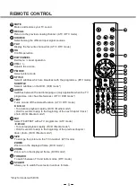 Предварительный просмотр 126 страницы Salora 24LED3305TD User Manual