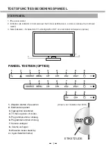 Предварительный просмотр 6 страницы Salora 24LED5215CDW Manual