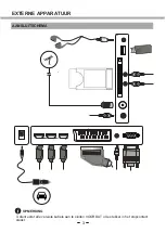 Предварительный просмотр 8 страницы Salora 24LED5215CDW Manual