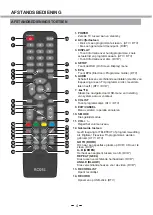 Предварительный просмотр 9 страницы Salora 24LED5215CDW Manual