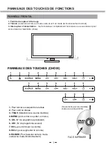 Предварительный просмотр 66 страницы Salora 24LED5215CDW Manual