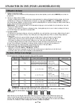 Предварительный просмотр 106 страницы Salora 24LED5215CDW Manual