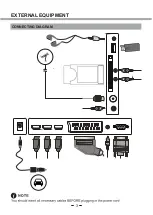 Предварительный просмотр 128 страницы Salora 24LED5215CDW Manual