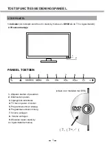 Preview for 6 page of Salora 24LED6105CD User Manual