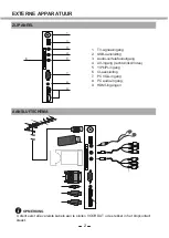 Preview for 7 page of Salora 24LED6105CD User Manual