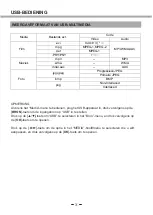 Preview for 36 page of Salora 24LED6105CD User Manual