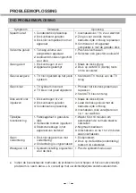 Preview for 54 page of Salora 24LED6105CD User Manual