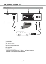 Preview for 64 page of Salora 24LED6105CD User Manual