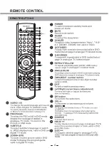 Preview for 65 page of Salora 24LED6105CD User Manual