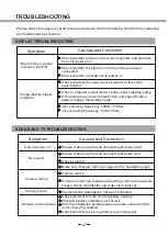 Preview for 108 page of Salora 24LED6105CD User Manual