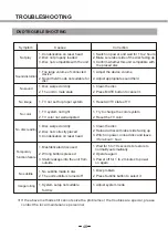 Preview for 109 page of Salora 24LED6105CD User Manual