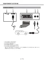 Preview for 120 page of Salora 24LED6105CD User Manual