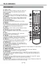 Preview for 122 page of Salora 24LED6105CD User Manual