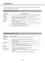 Preview for 165 page of Salora 24LED6105CD User Manual