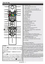 Preview for 7 page of Salora 24LED8100CS Operating Instructions Manual