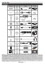 Preview for 8 page of Salora 24LED8100CS Operating Instructions Manual