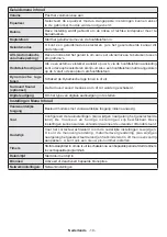 Preview for 12 page of Salora 24LED8100CS Operating Instructions Manual