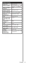 Preview for 55 page of Salora 24LED8100CS Operating Instructions Manual