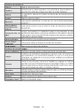 Preview for 61 page of Salora 24LED8100CS Operating Instructions Manual