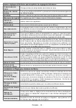 Preview for 62 page of Salora 24LED8100CS Operating Instructions Manual