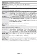 Preview for 86 page of Salora 24LED8100CS Operating Instructions Manual