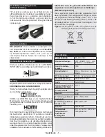 Preview for 7 page of Salora 24LED8105CD Operating Instructions Manual