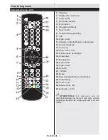 Preview for 9 page of Salora 24LED8105CD Operating Instructions Manual