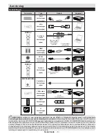 Preview for 10 page of Salora 24LED8105CD Operating Instructions Manual