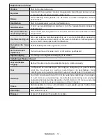 Preview for 14 page of Salora 24LED8105CD Operating Instructions Manual