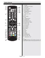 Preview for 30 page of Salora 24LED8105CD Operating Instructions Manual