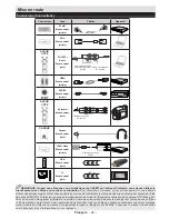 Предварительный просмотр 51 страницы Salora 24LED8105CD Operating Instructions Manual