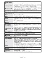 Preview for 55 page of Salora 24LED8105CD Operating Instructions Manual