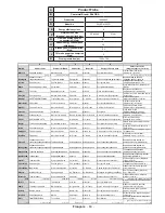 Preview for 65 page of Salora 24LED8105CD Operating Instructions Manual