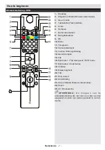 Preview for 8 page of Salora 24LED8115CDW Operating Instructions Manual