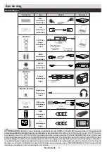 Preview for 9 page of Salora 24LED8115CDW Operating Instructions Manual