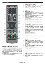 Preview for 9 page of Salora 24LED9109CTS2DVD Operating Instructions Manual